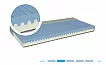 PALLADIO dvoulůžko čalouněné 180 cm - lze objednat 200x 200cm na dotaz