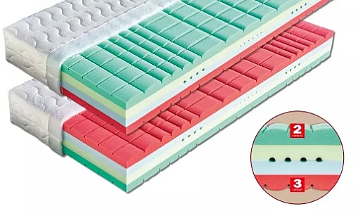 KORSIKA - sedmizónová matrace + polštář zdarma