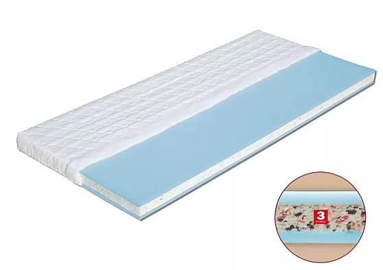 MILENA - sendvičová matrace