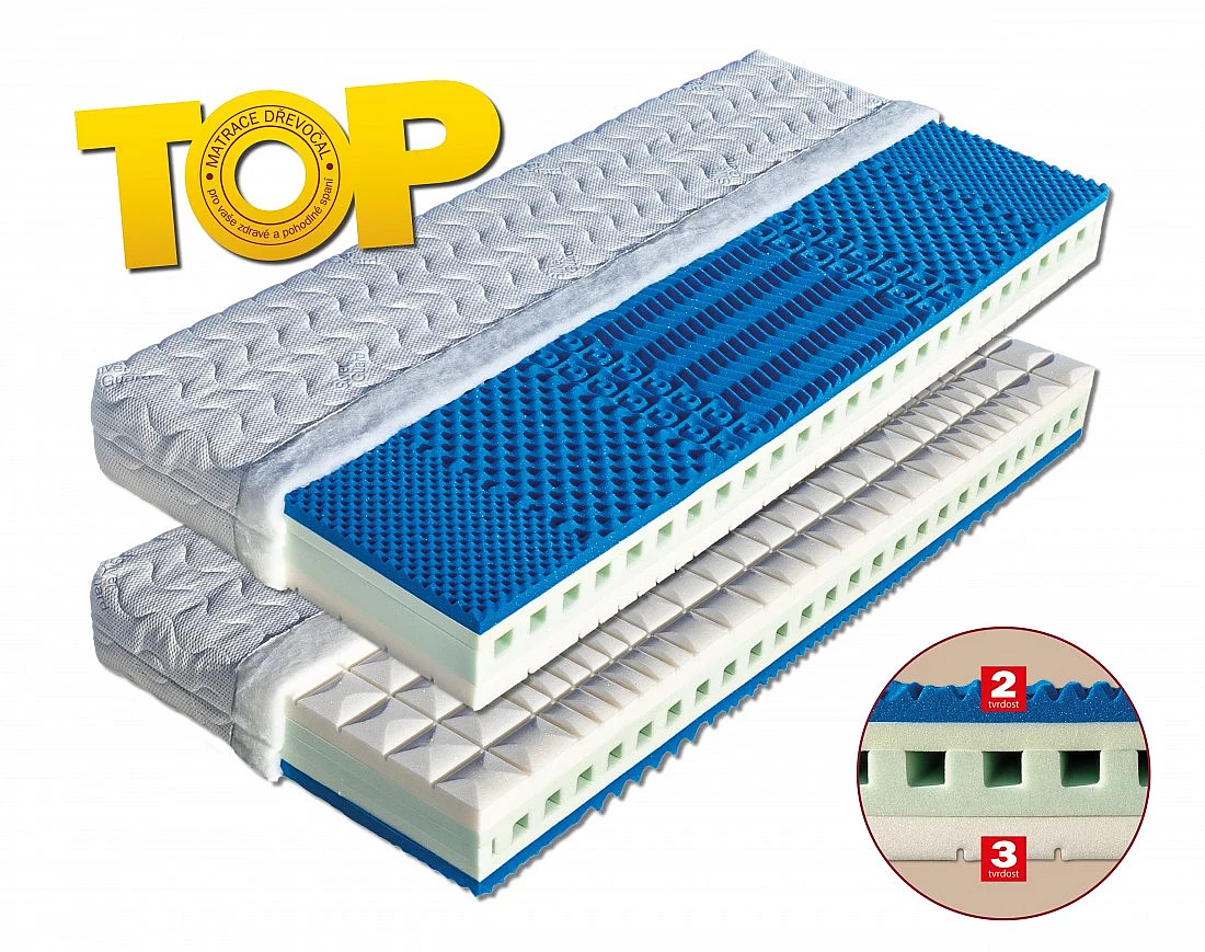 ZAFORA - unikátní provzdušněná matrace s chladivým efektem + polštář zdarma