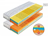 BRIGITA - matrace ze studené pěny + polštář zdarma