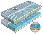 BEÁTA - kvalitní matrace ze studené pěny + polštář zdarma
