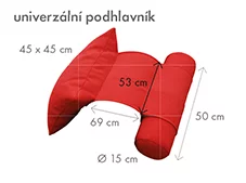 ESTER - univerzální podhlavník