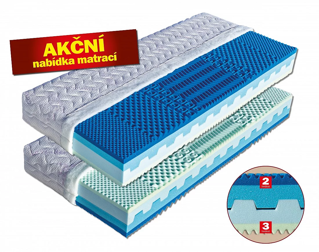 MODENA - matrace z viscoelastické pěny