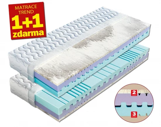 PANTERA - matrace 1+1 zdarma