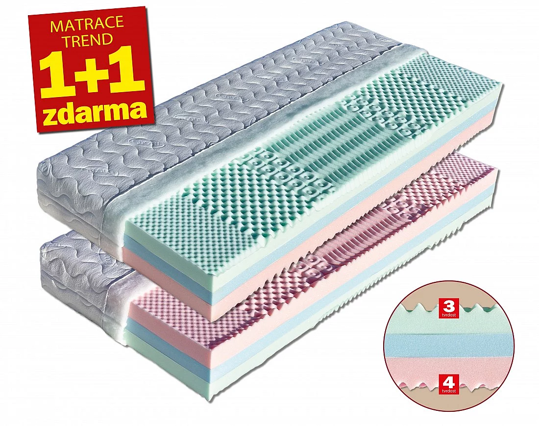 LEONA - matrace z pěny MediFoam 1+1 zdarma