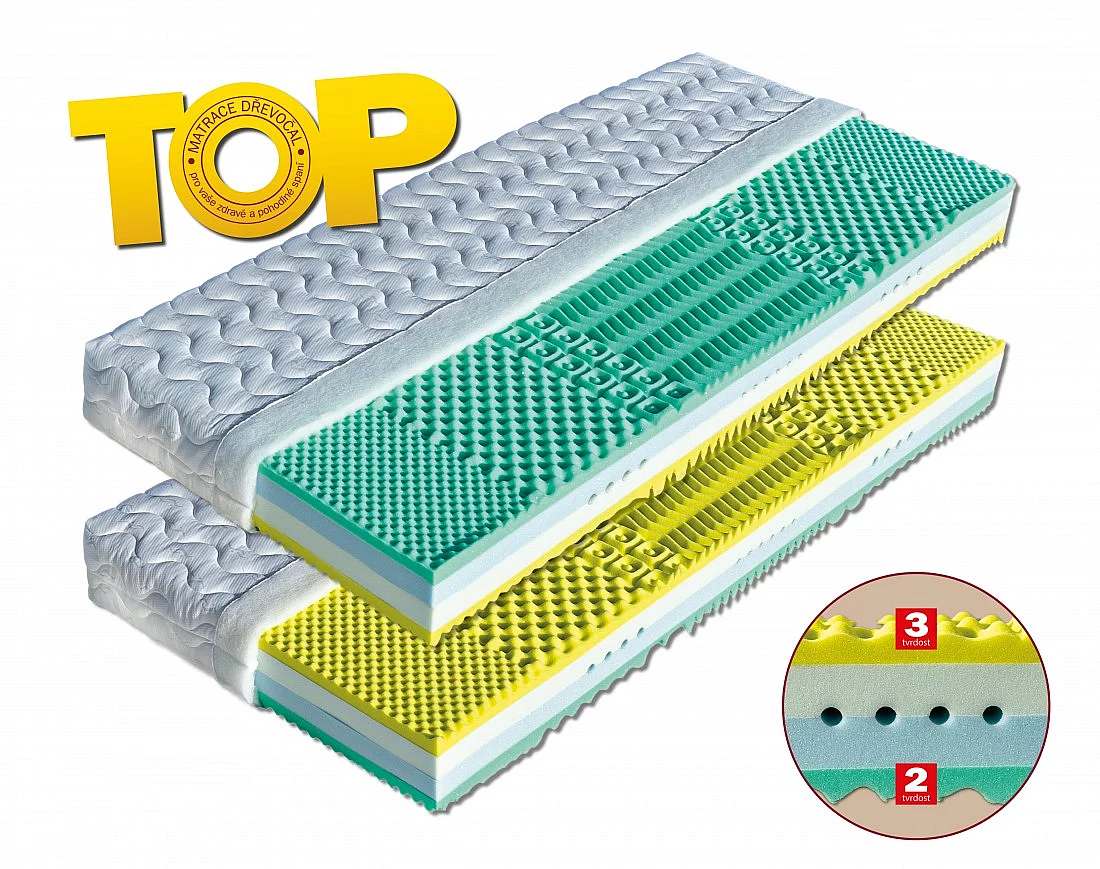 KORFU - matrace zelastické pěny