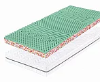Matrace DPV SAMBA výška 15 cm (š.90 cm) 