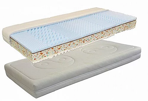 Matrace MAXIMA COMFORT výška 21 cm š.90 cm 90x200x21 cm