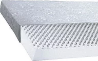 Matrace PROFIL výška 10 cm š. 80 cm 80x200x10 cm