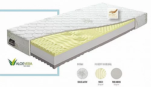 Matrace VISCO PLUS výška 18 cm 90x200x18 cm