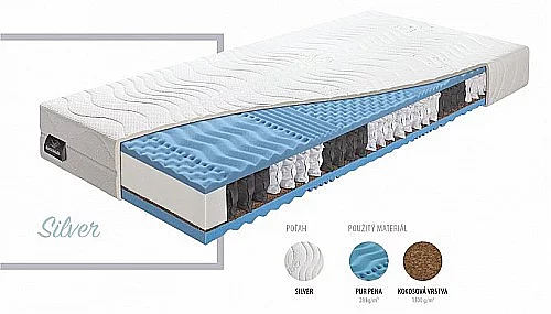 Matrace FYZIO PLUS výška 22 cm 90x200x22 cm