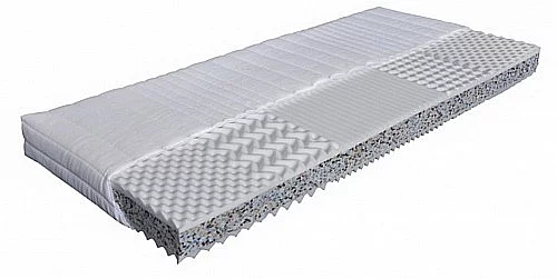 Matrace COMBI výška 15 cm š.80 cm 80x200x15 cm