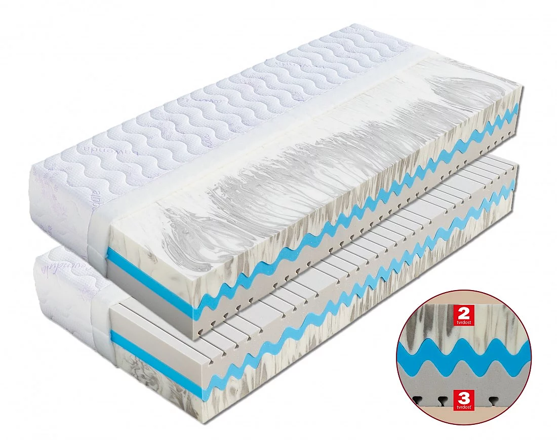 HEDVIKA - matrace ze studené pěny + polštář zdarma