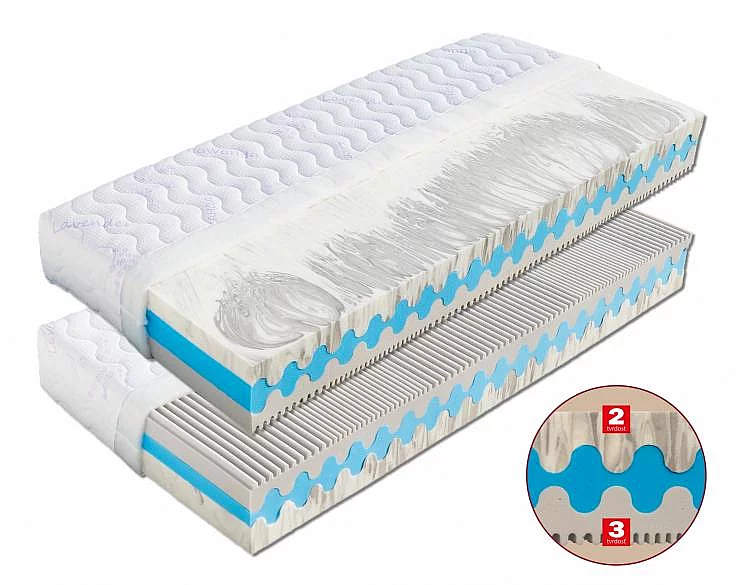 HELGA - matrace ze studené pěny + polštář zdarma