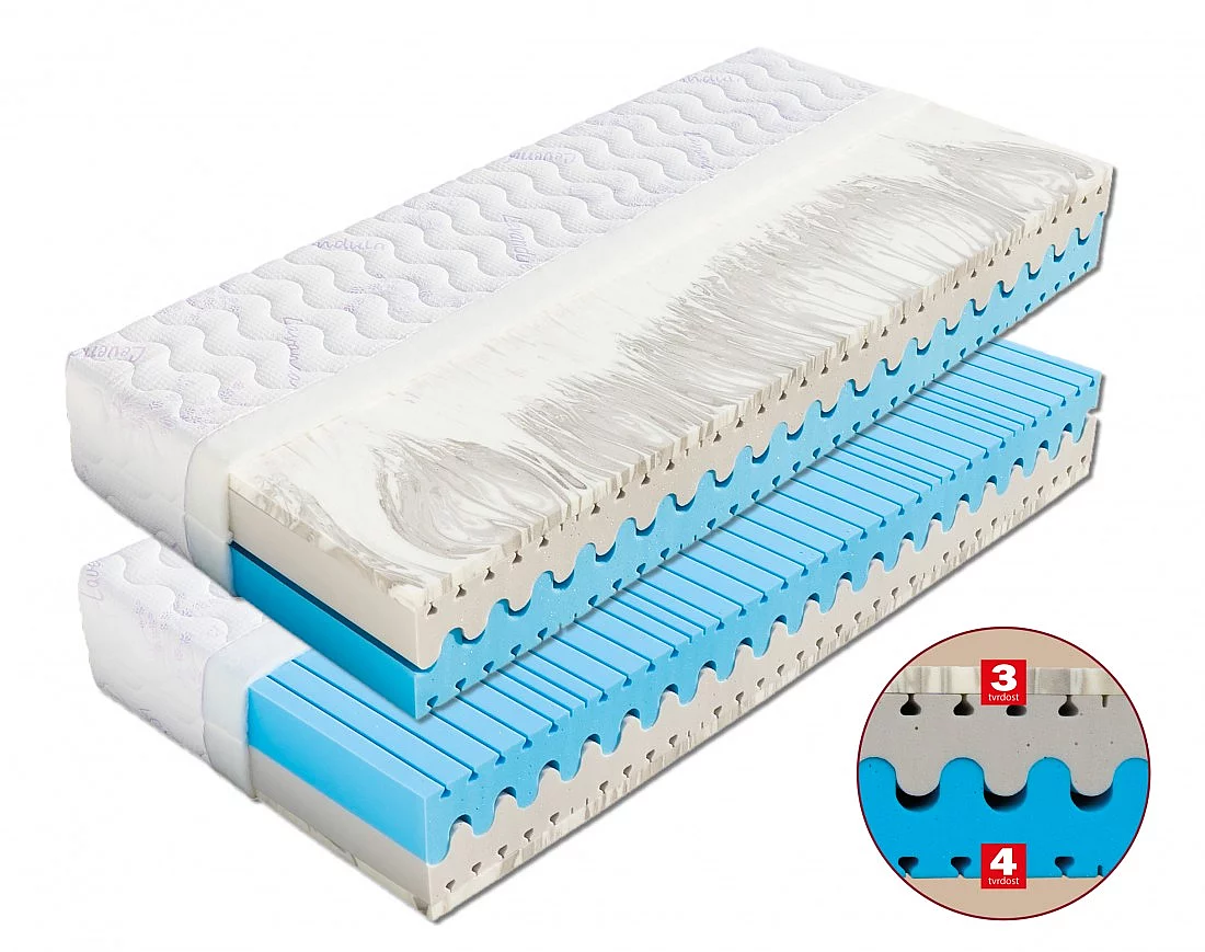 HELENA - matrace ze studené pěny + polštář zdarma