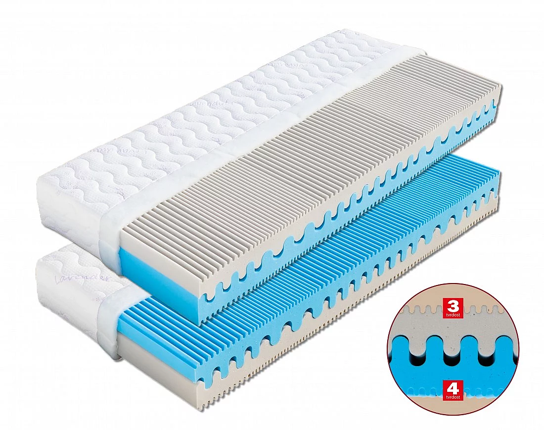 HERMÍNA - matrace ze studené pěny + polštář zdarma