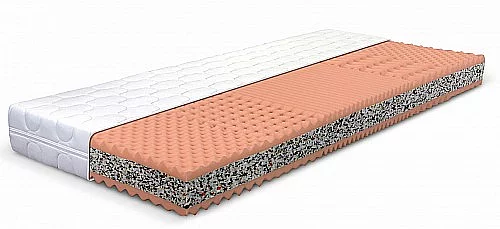 Matrace ALETTA PLUS výška 18 cm 90x200x18 cm