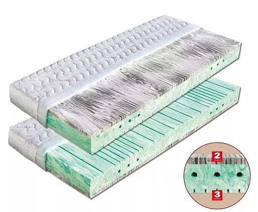 RIMINI - pohodlná matrace s volbou dvojí tvrdosti